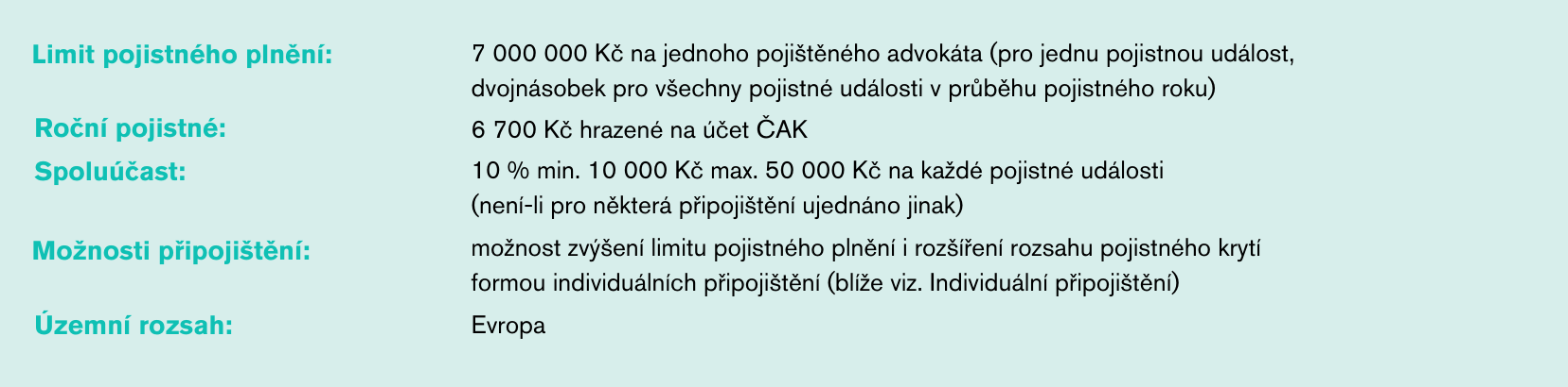 tabulka rozsahu pojištění